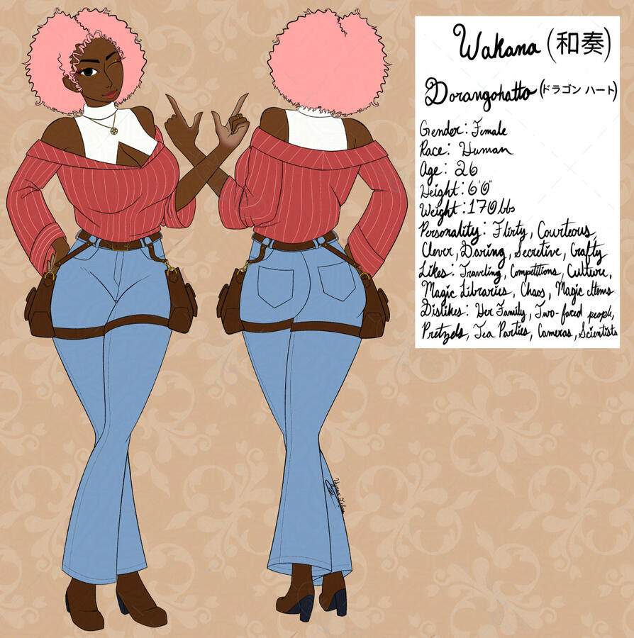 Wakana Character Sheet Wakana Character Sheet